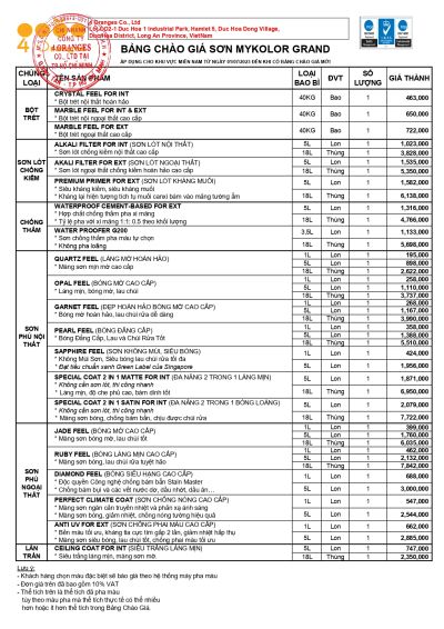 Bảng giá sơn Mykolor Grand mới nhất năm 2023