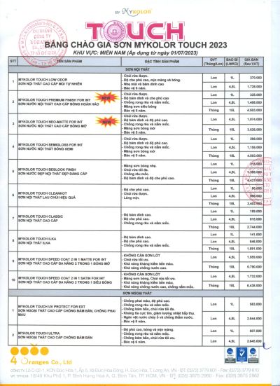 Bảng giá sơn Mykolor đã chiết khấu